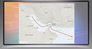 هل يقترب مضيق هرمز من الانفجار … أم أن الواقعية ما زالت تفرض كلمتها؟
